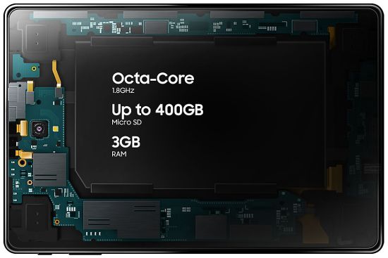 Samsung Galaxy Tab A 10,5 2018
