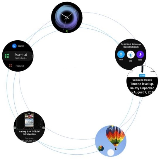 Samsung Galaxy Watch Active 2