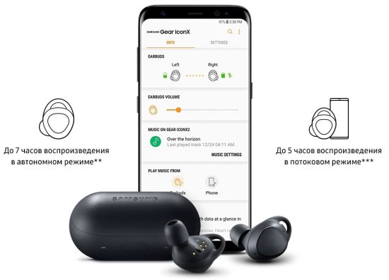 Samsung Gear IconX Black (2018)