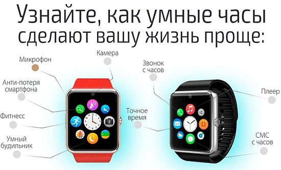 UWatch Smart