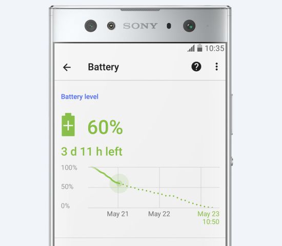 Sony Xperia XA2 Ultra