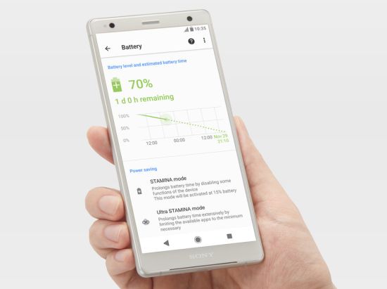 Sony Xperia XZ2