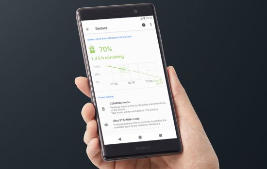Sony Xperia XZ2 Premium