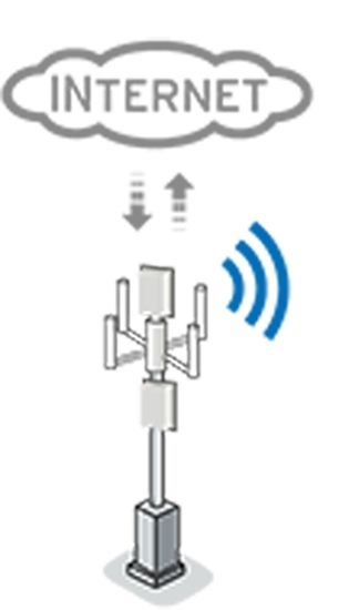 TP-LINK TL-MR3420