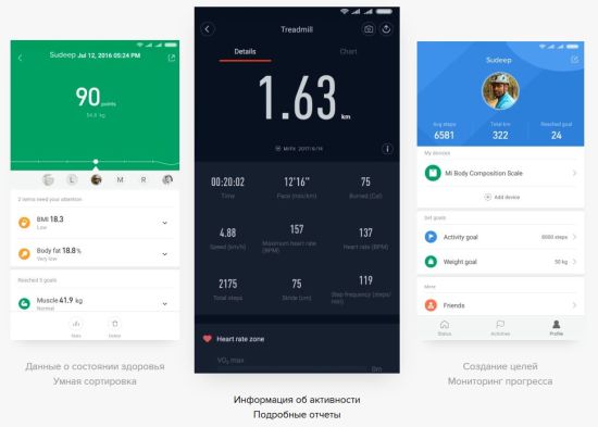 Xiaomi Mi Body Composition Scale