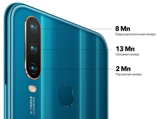 Vivo Y17