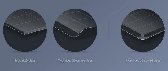 Xiaomi Mi 6