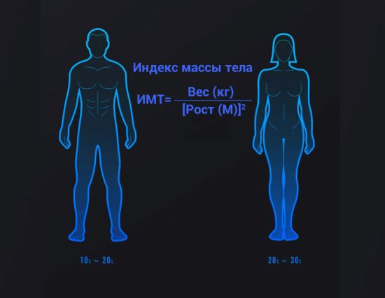 Xiaomi Mi Body Composition Scale 2