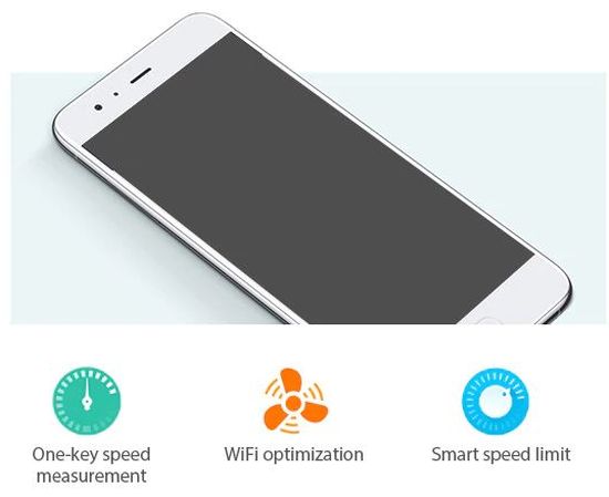 Xiaomi Mi WiFi Router 4